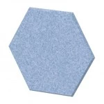 Стеновые панели